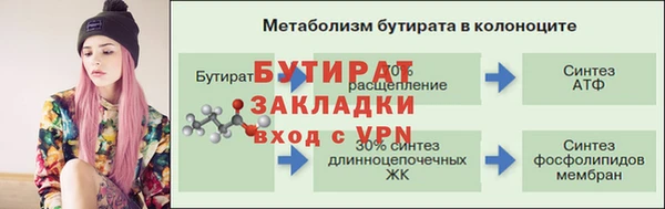 ешки Зеленокумск